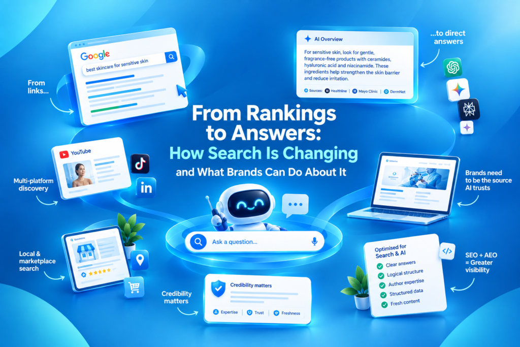 Search results evolving from ranked links to AI-generated answers